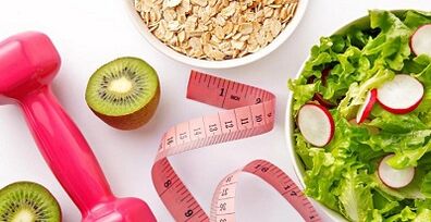 The right diet for weight loss